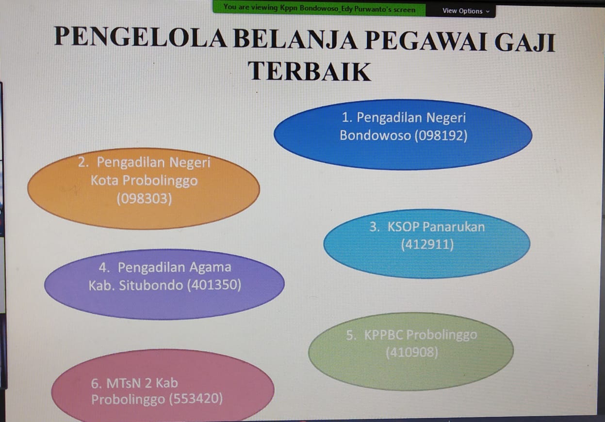 Penghargaa 2