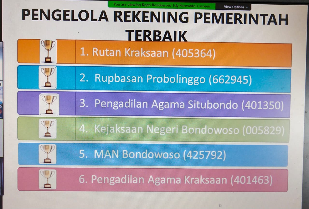 Penghargaan 1