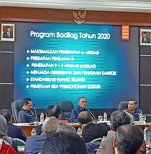 Rapat koordinasi