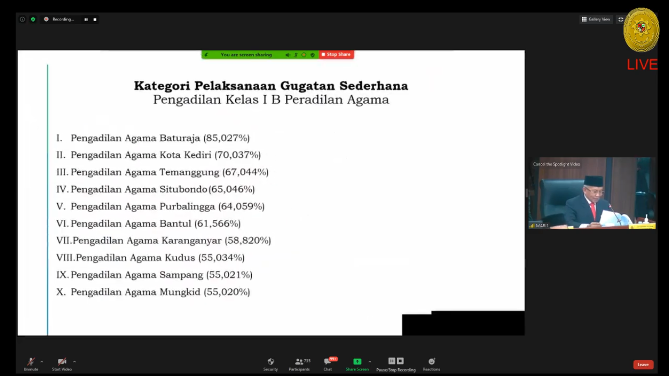penghargaan gugatan sederhana PASIT